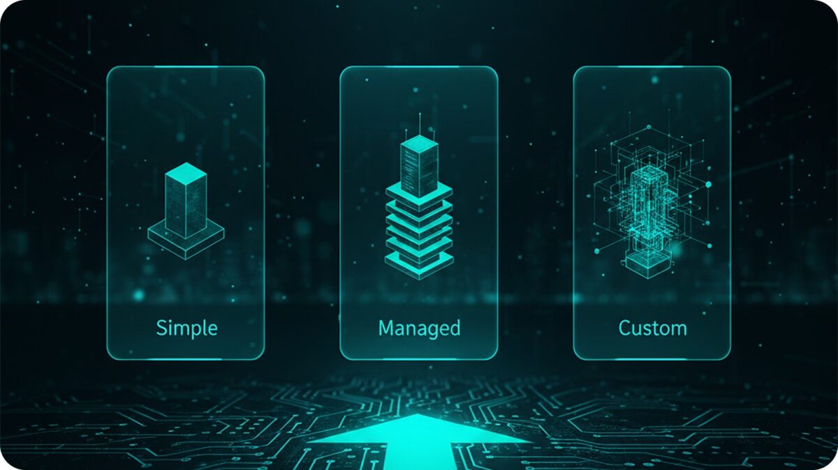 Futuristic image of different project styles
