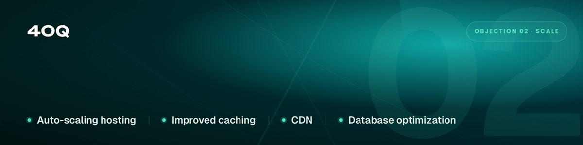 Four factors that determine WordPress performance at enterprise scale: auto-scaling hosting, caching, CDN, and database optimization.