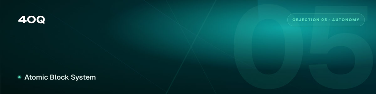 40Q's Atomic Block System gives enterprise marketing teams creative autonomy without developer dependency.